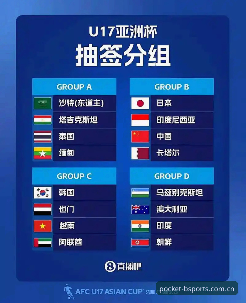b体育账号注册 U17世界杯抽签结果深度解读:中国足球后备力量与世界强队过招的实用观赛指南
